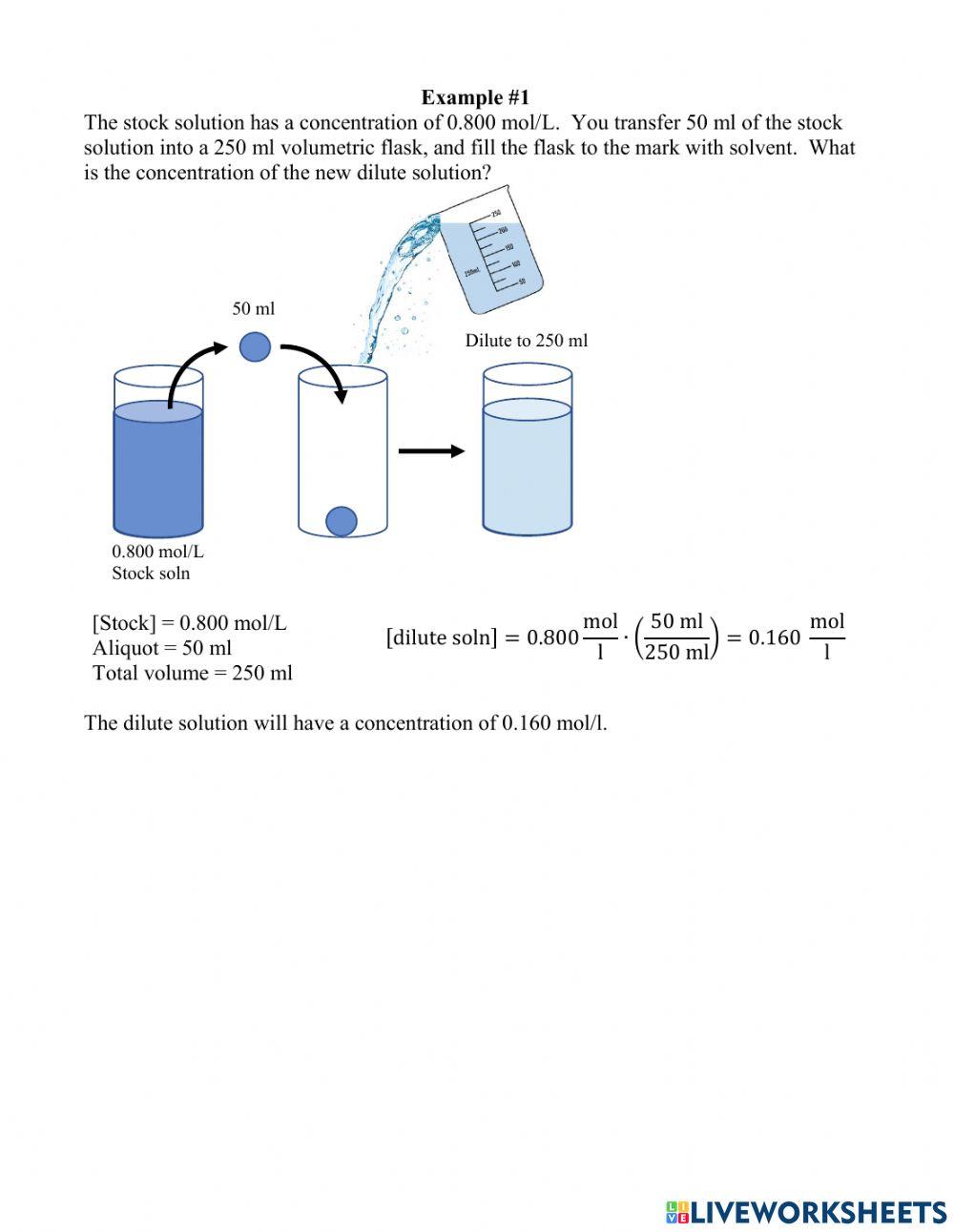 Making Dilutions