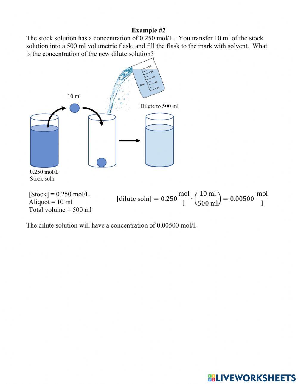 Making Dilutions