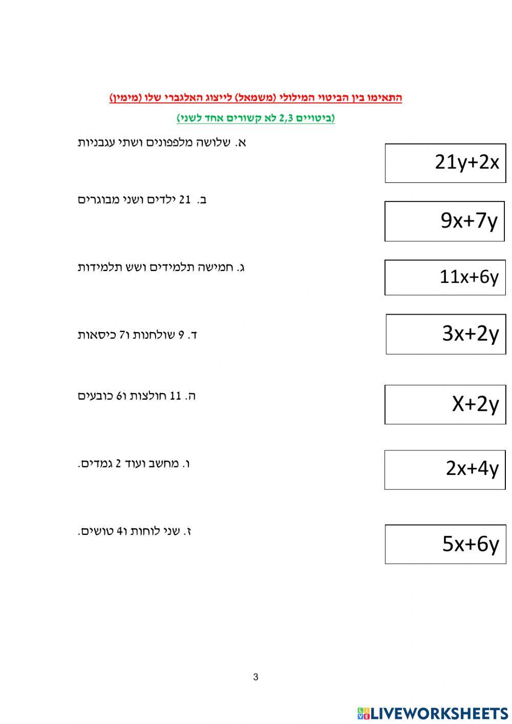 מבוא לבעיות מילוליות