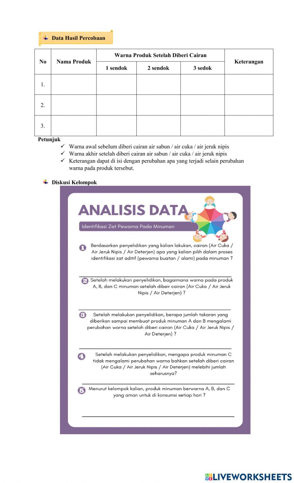 Zat Aditif Pada Minuman