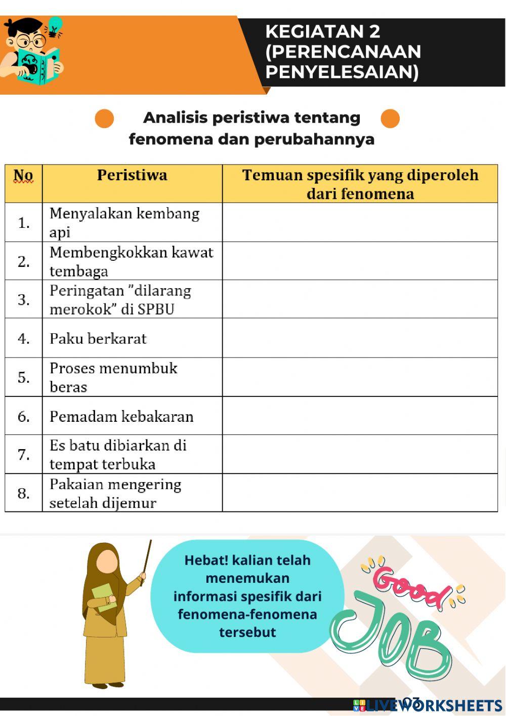 LKPD Perubahan Materi