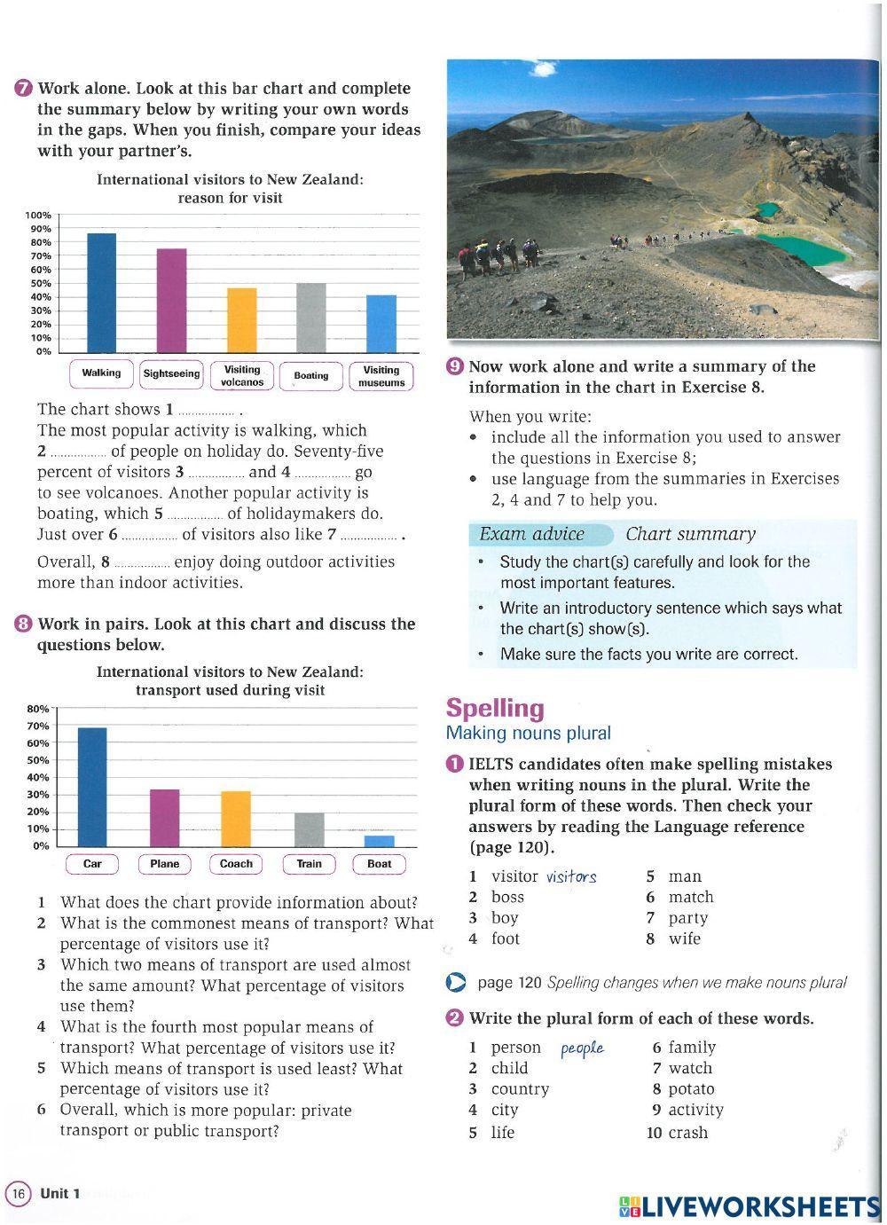 Complete IELTS - Unit 1