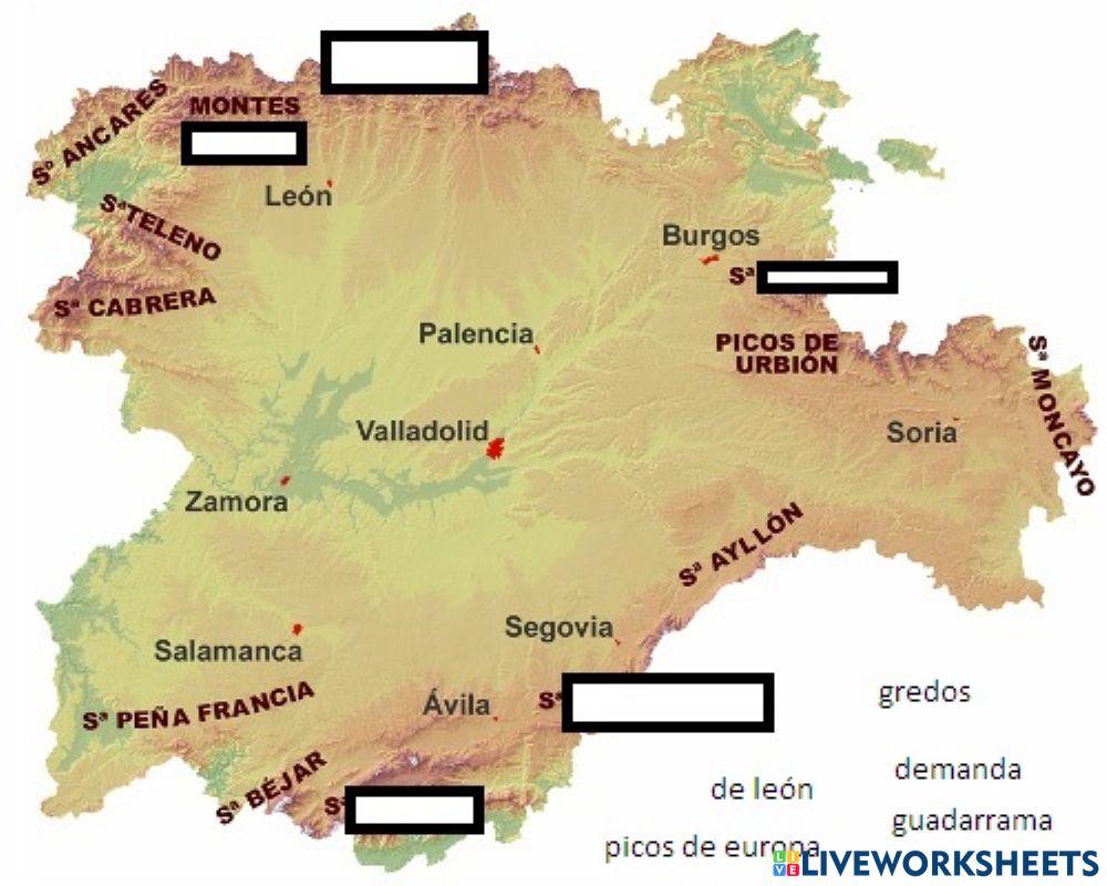 Orografia basica castilla leon
