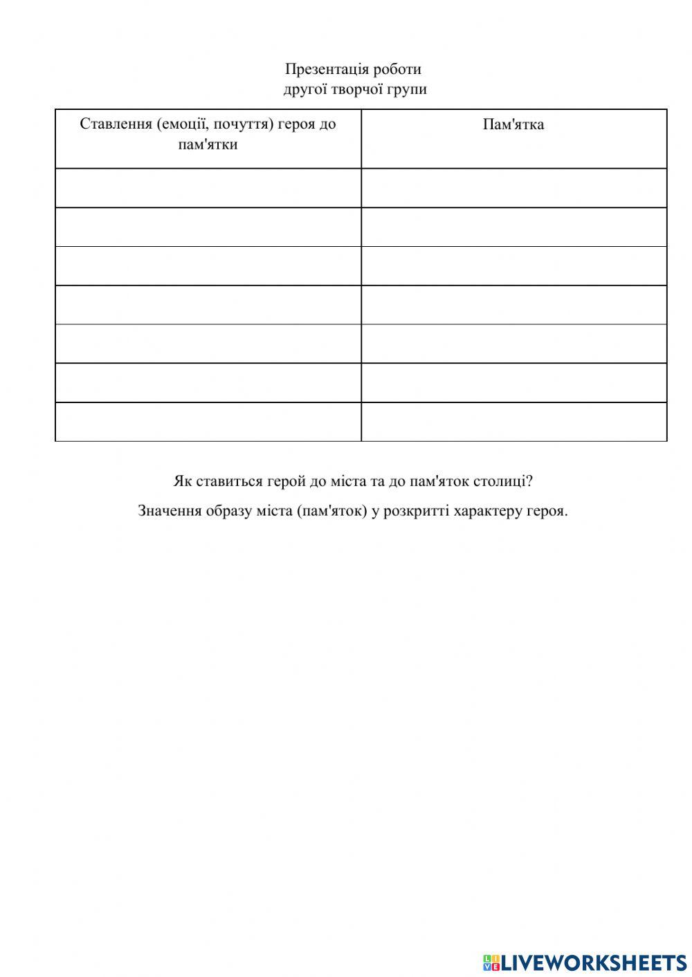 Місто Підмогильного