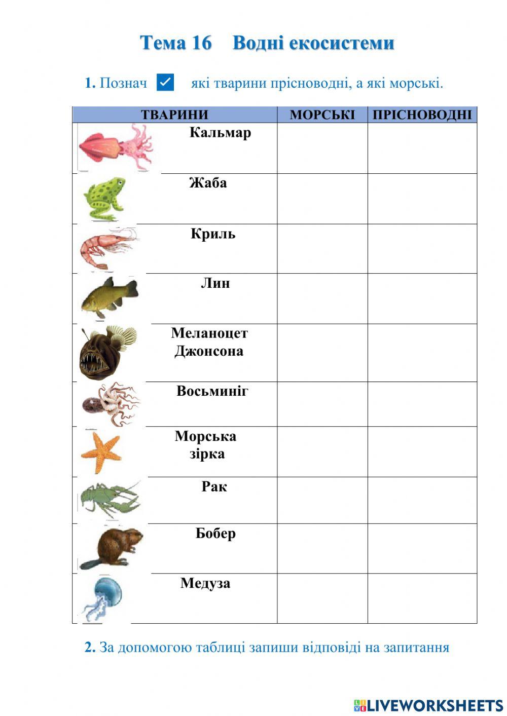 ЯДС СР Водні екосистеми