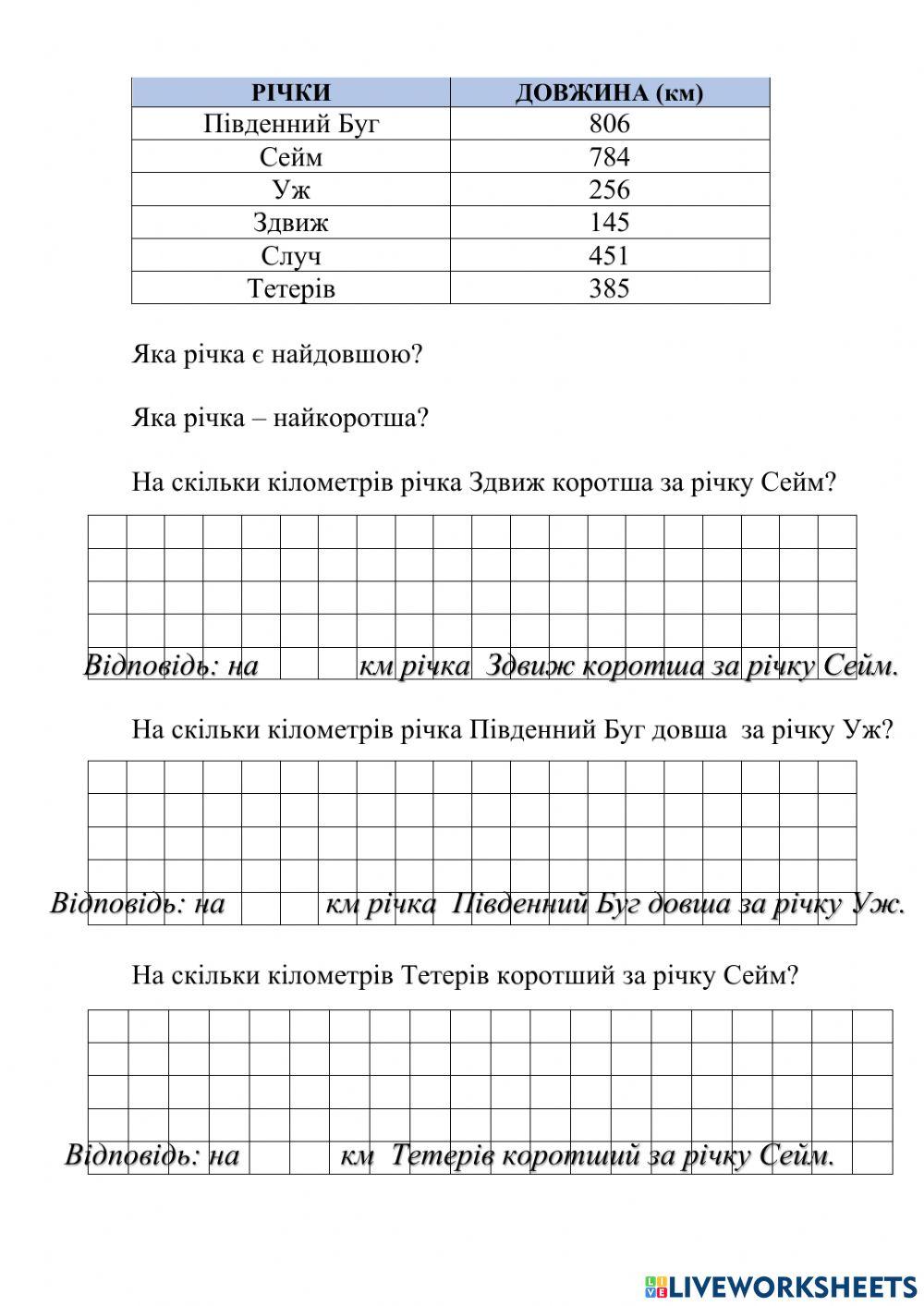 ЯДС СР Водні екосистеми