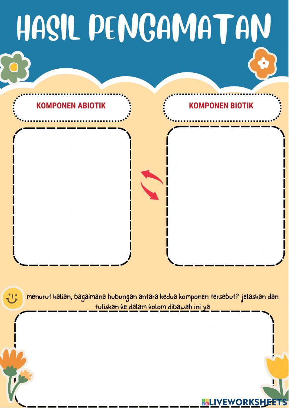 Lkpd komponen ekosistem