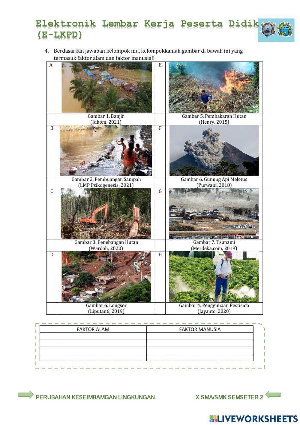 Keseimbangan Lingkungan