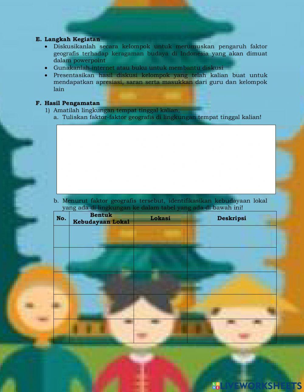 Lkpd faktor geografis yang mempengaruhi keragaman budaya di indonesia