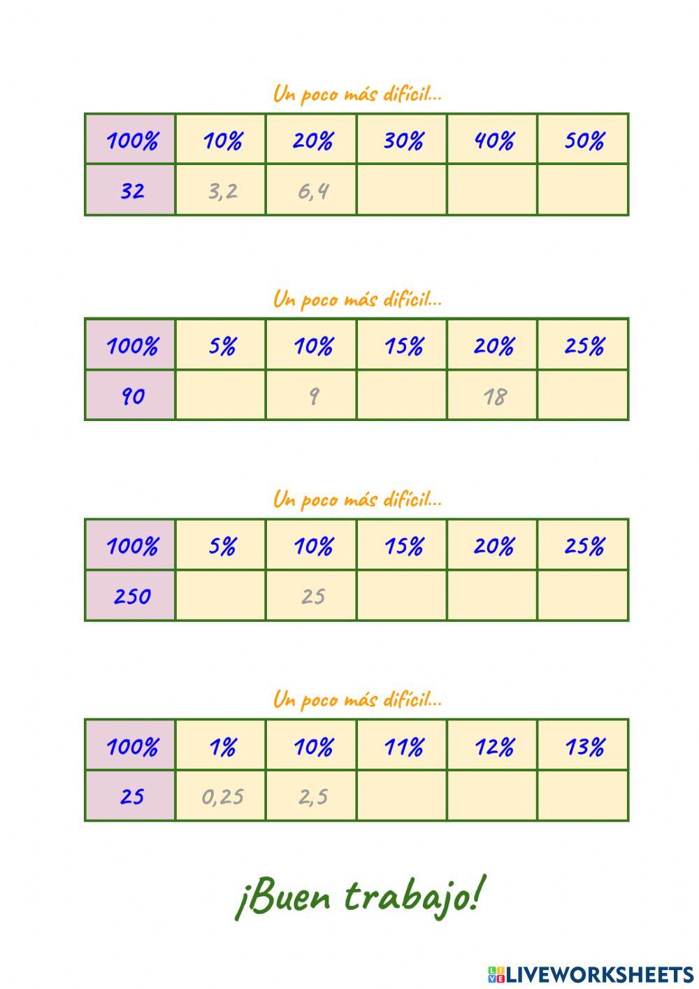 PATRONES de PORCENTAJES