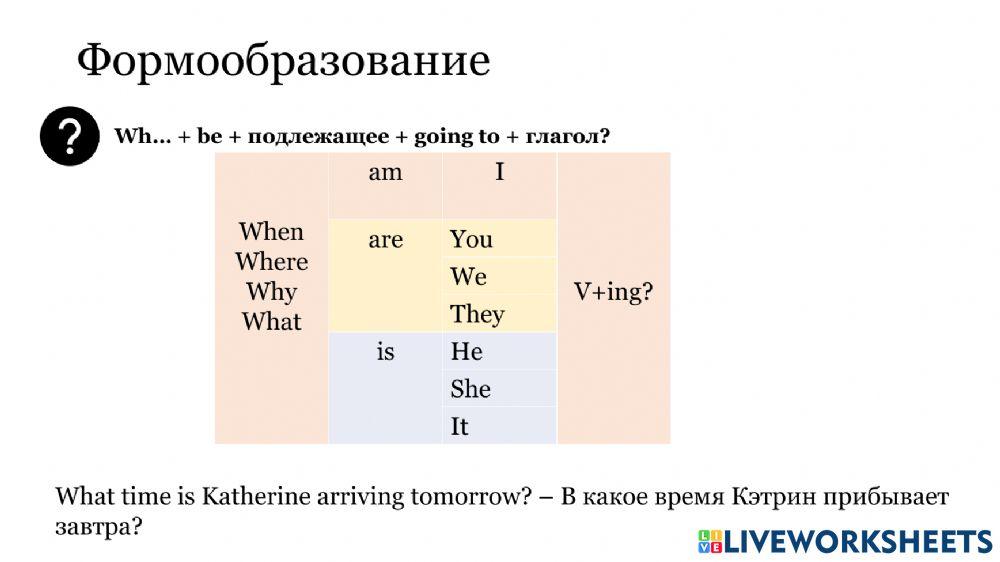 Present continuous and Present simple for future events