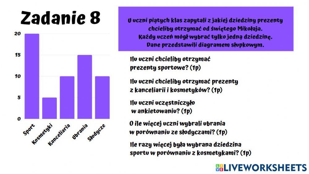 Odczytywanie Diagramów 3 Gimnazjum Sprawdzian Odczytywanie danych z diagramu worksheet | Live Worksheets