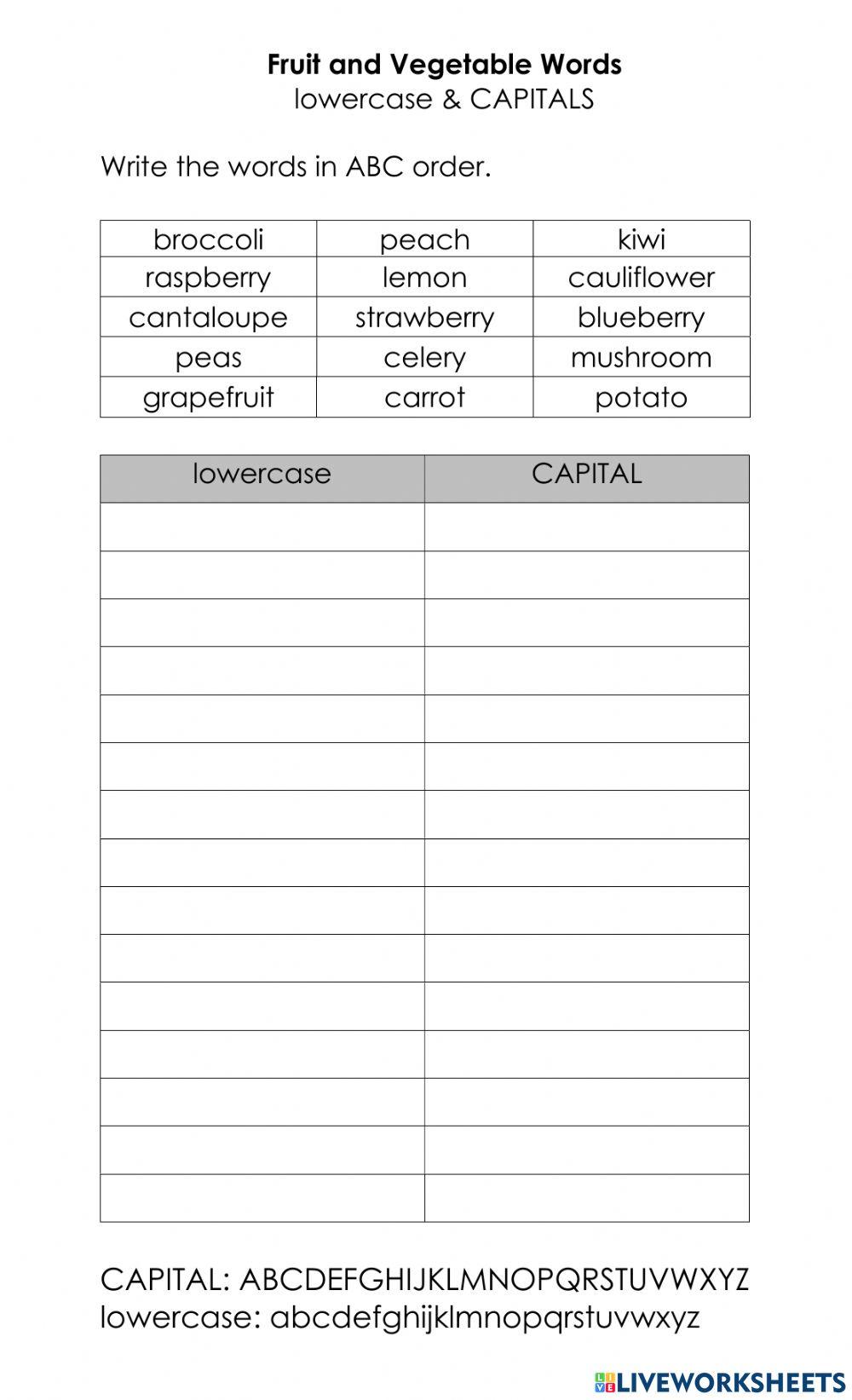 Fruit and Vegetables