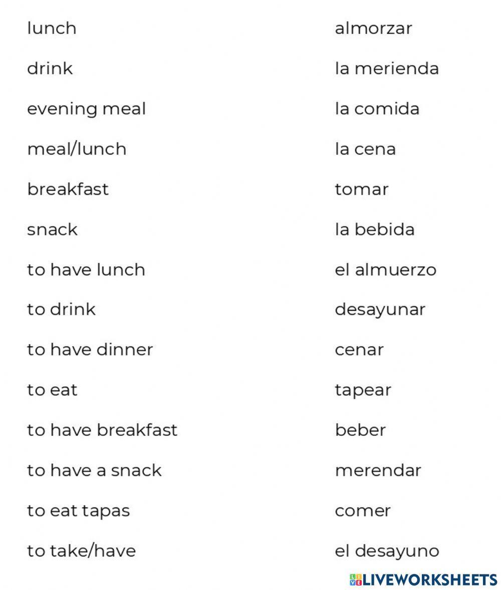 Vocabulario la comida Vocabulario la comida