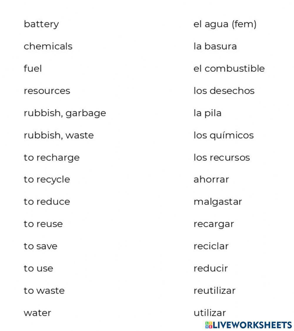 Vocabulario de Medio Ambiente