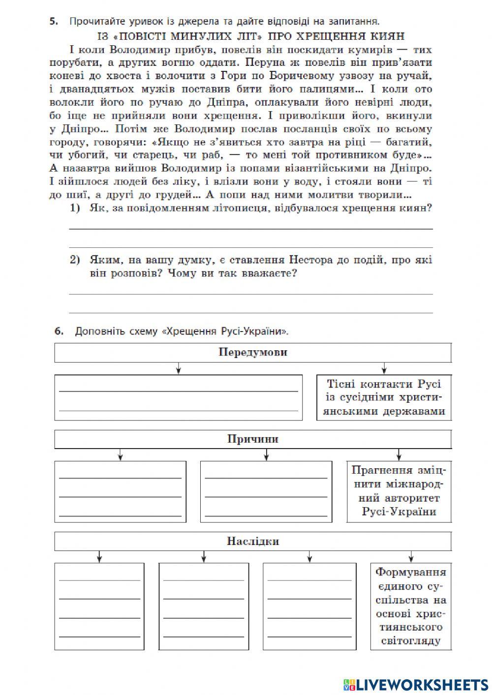 Князювання Володимира Великого.