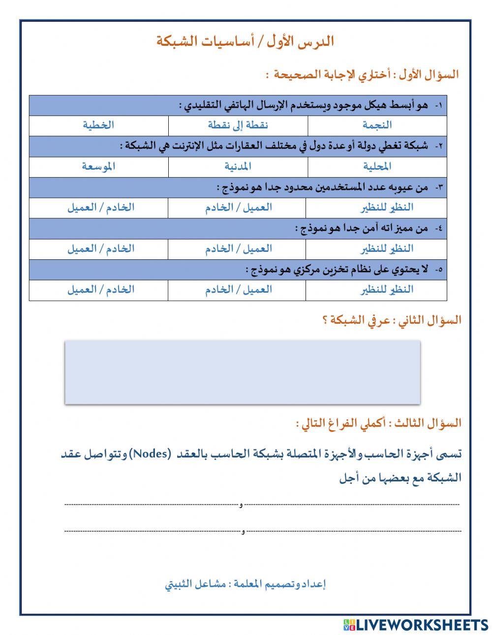 الدرس الأول : اساسيات الشبكة