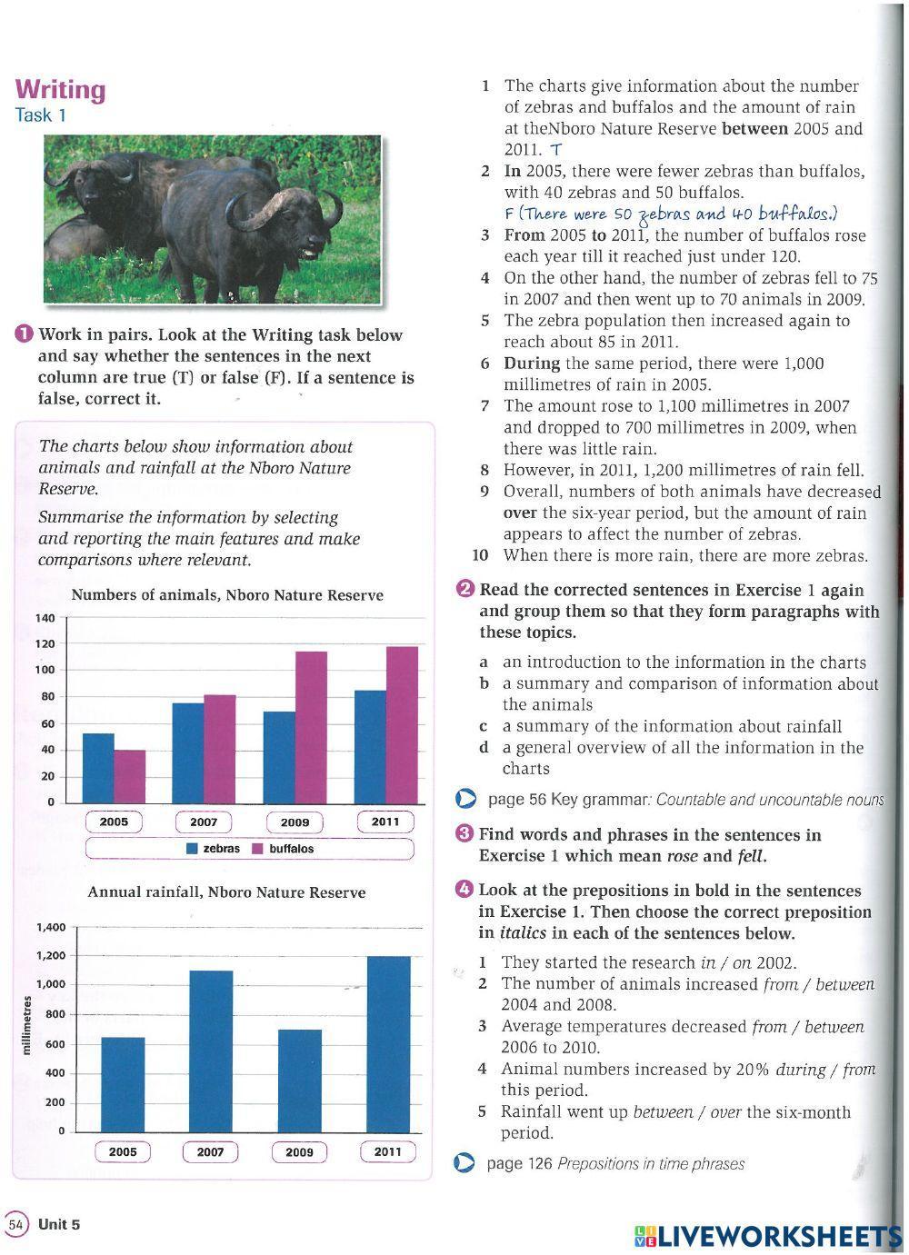 Complete IELTS - Unit 5