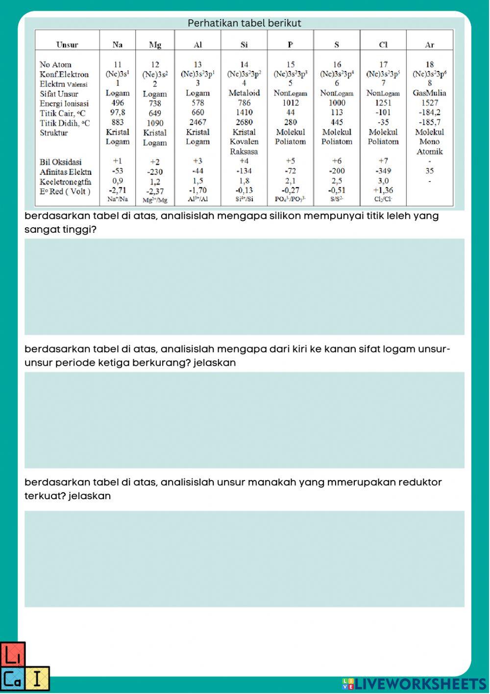 LKPD Kimia Unsur Periode 3