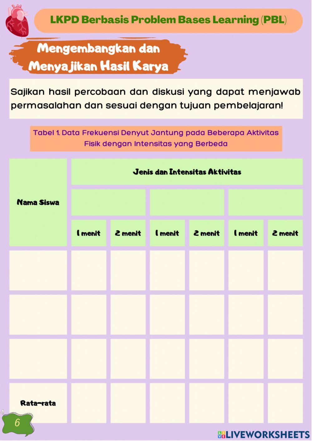 LKPD Frekuensi Denyut Jantung