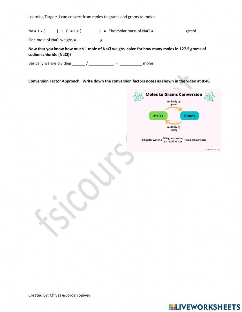 Moles to Grams & Grams to Moles Video Notes