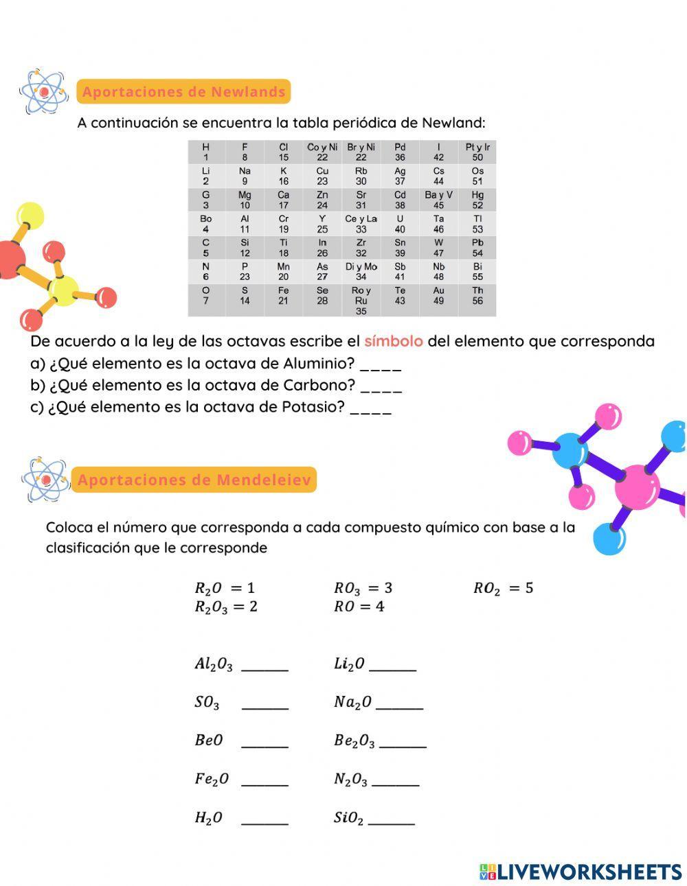 Segunda revolución química Segunda revolución química