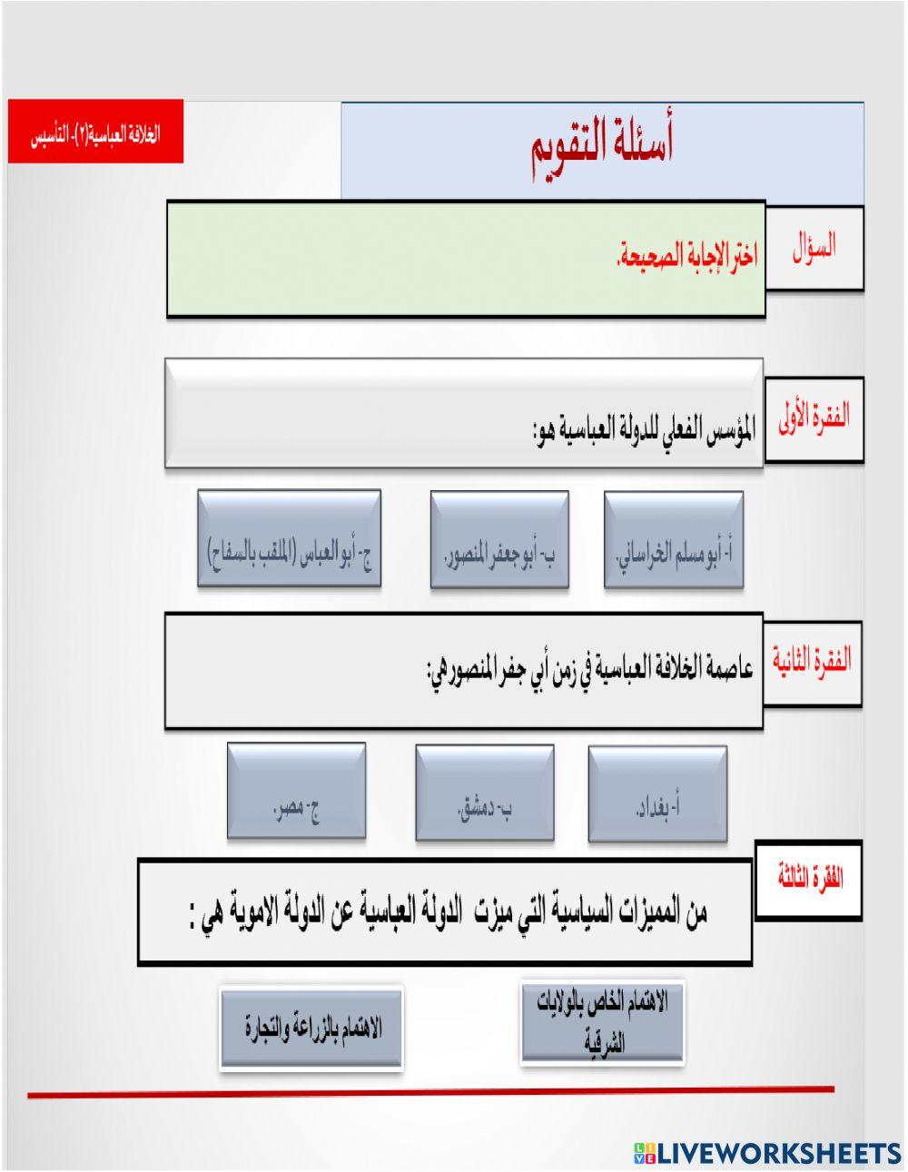 الخلافة العباسية التاسيس