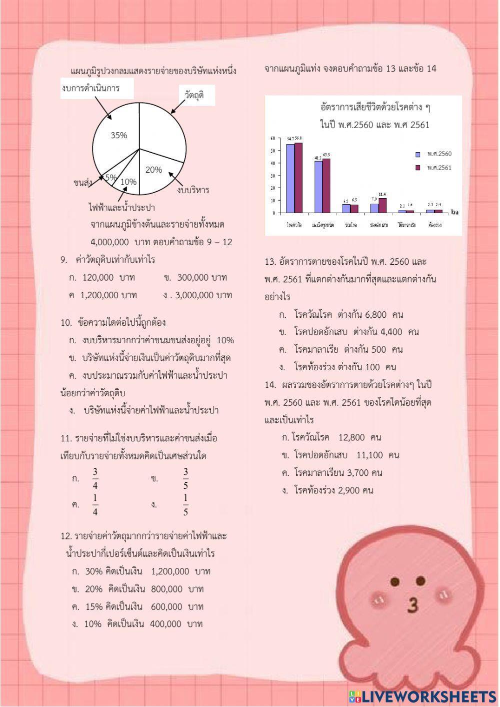 แบบทดสอบท้ายบทที่ 4 เรื่อง สถิติ