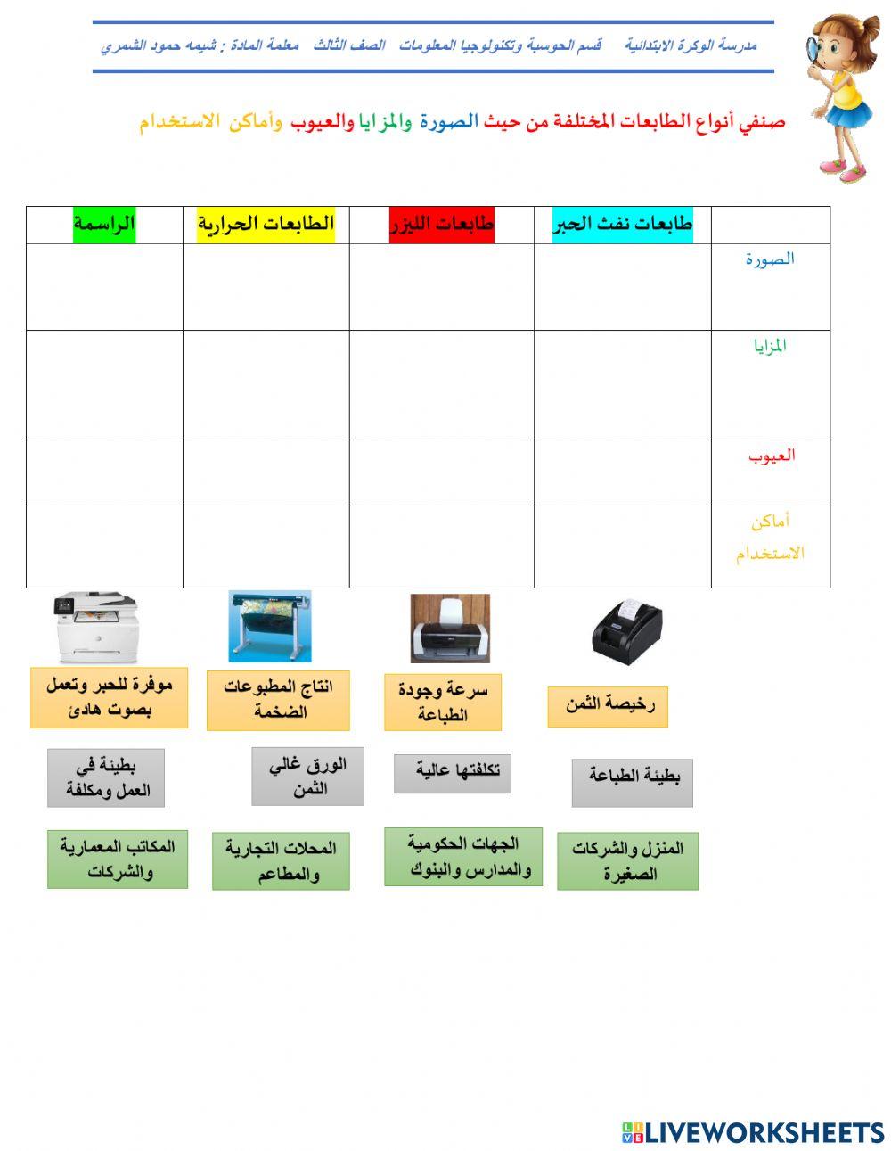 مقارنة بين أنواع الطابعات
