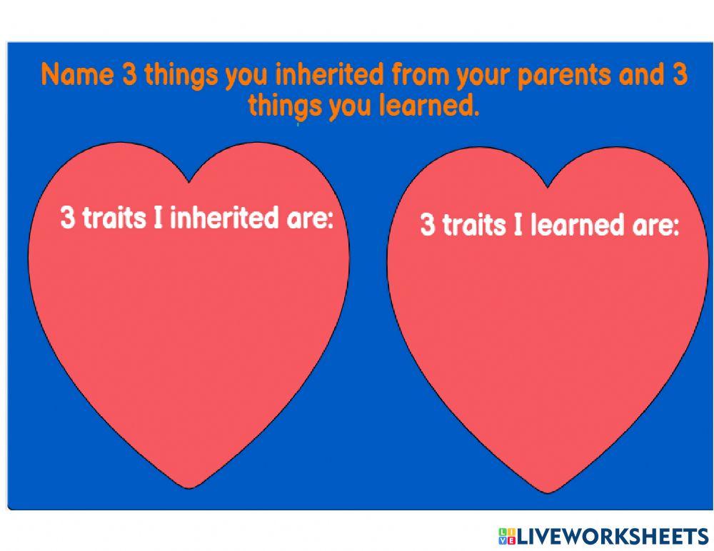 Inherited and Learned Traits