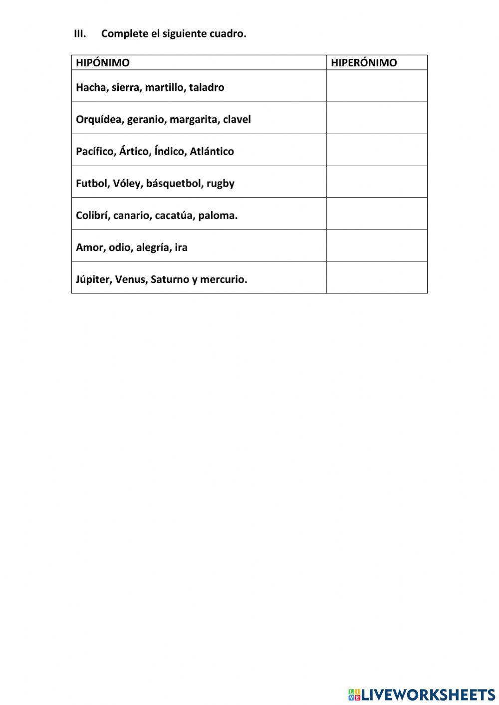 Relaciones lexicales