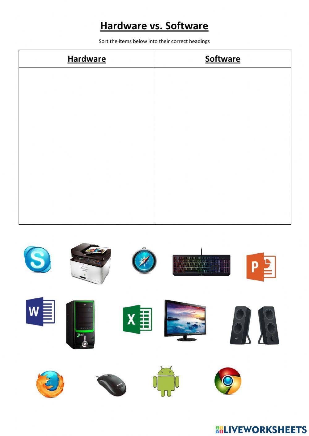 Hardware And Software