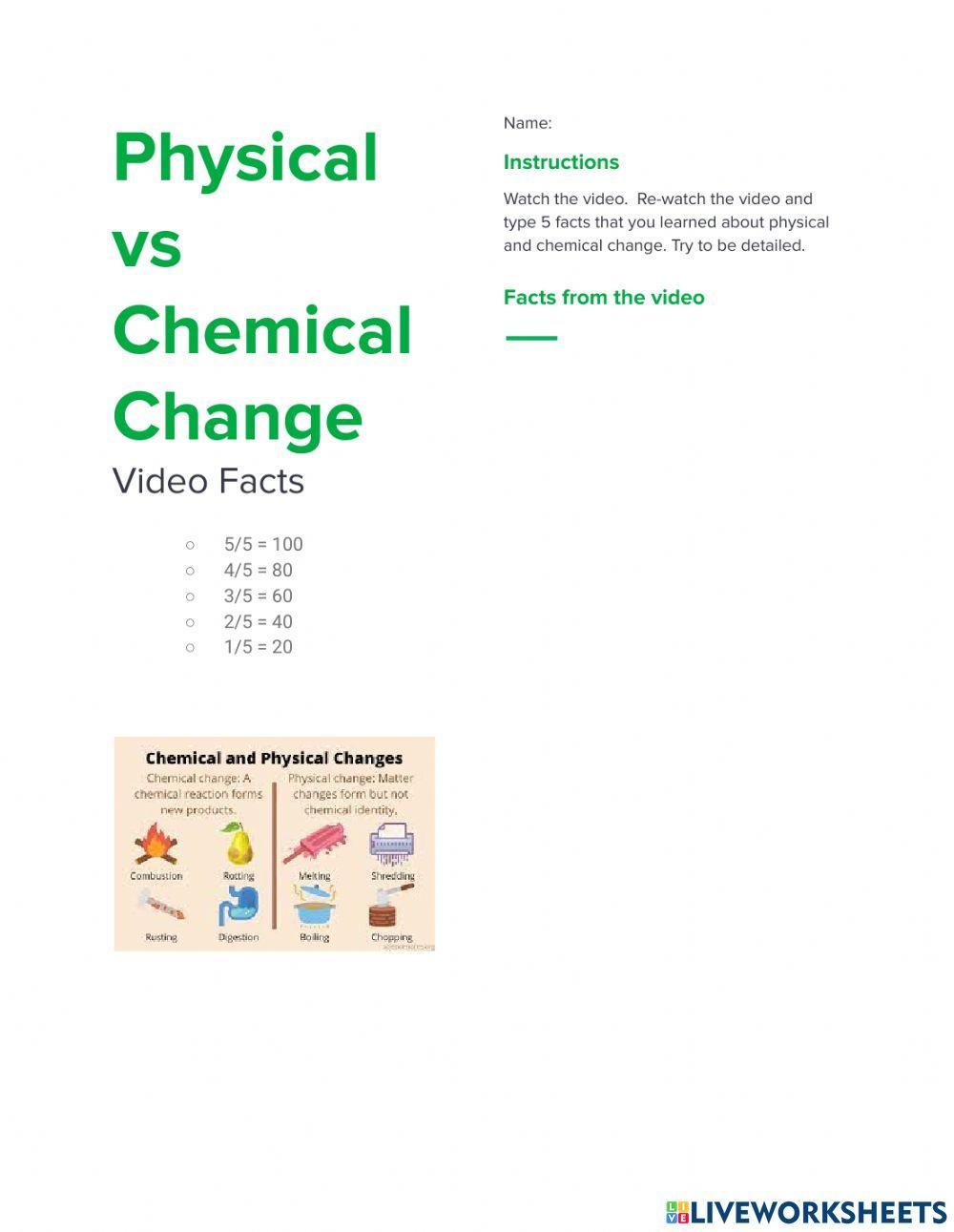 Physical vs Chemical Change Video 5 Facts
