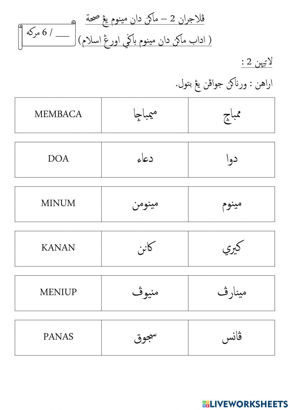 Adab makan dan minum bagi orang islam
