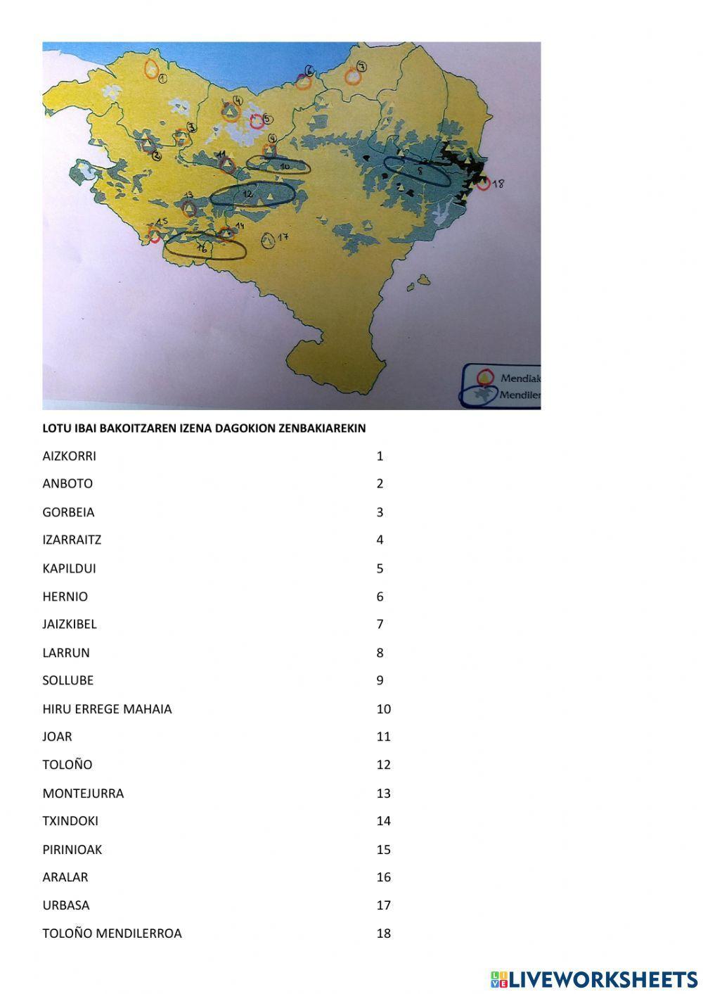 Euskal herriko mendiak