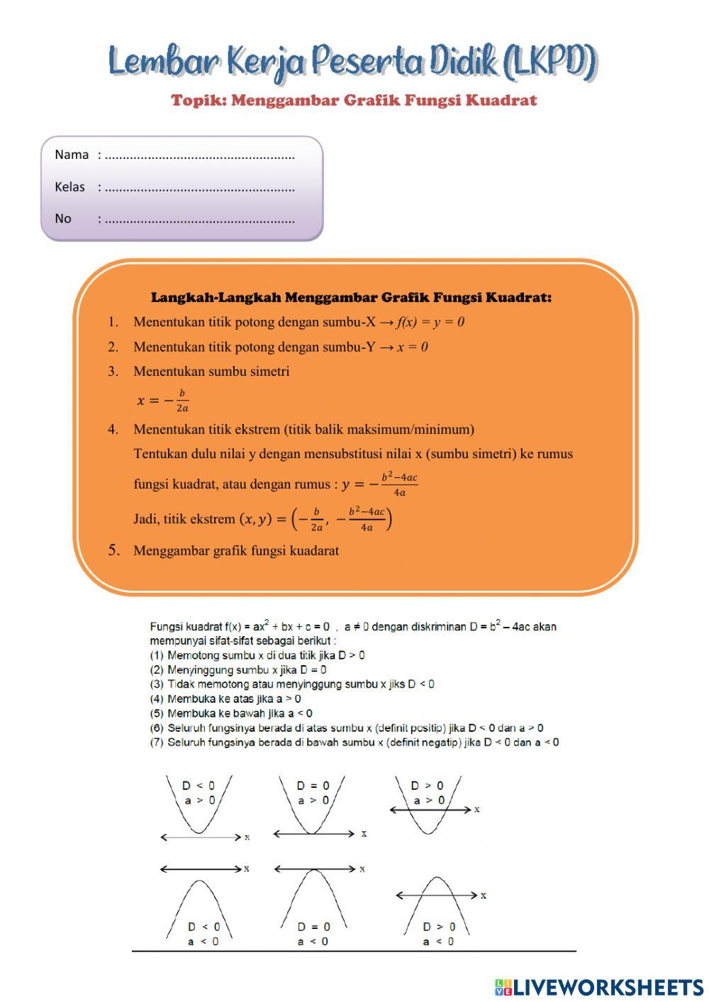 Menggambar Grafik Fungsi Kuadrat
