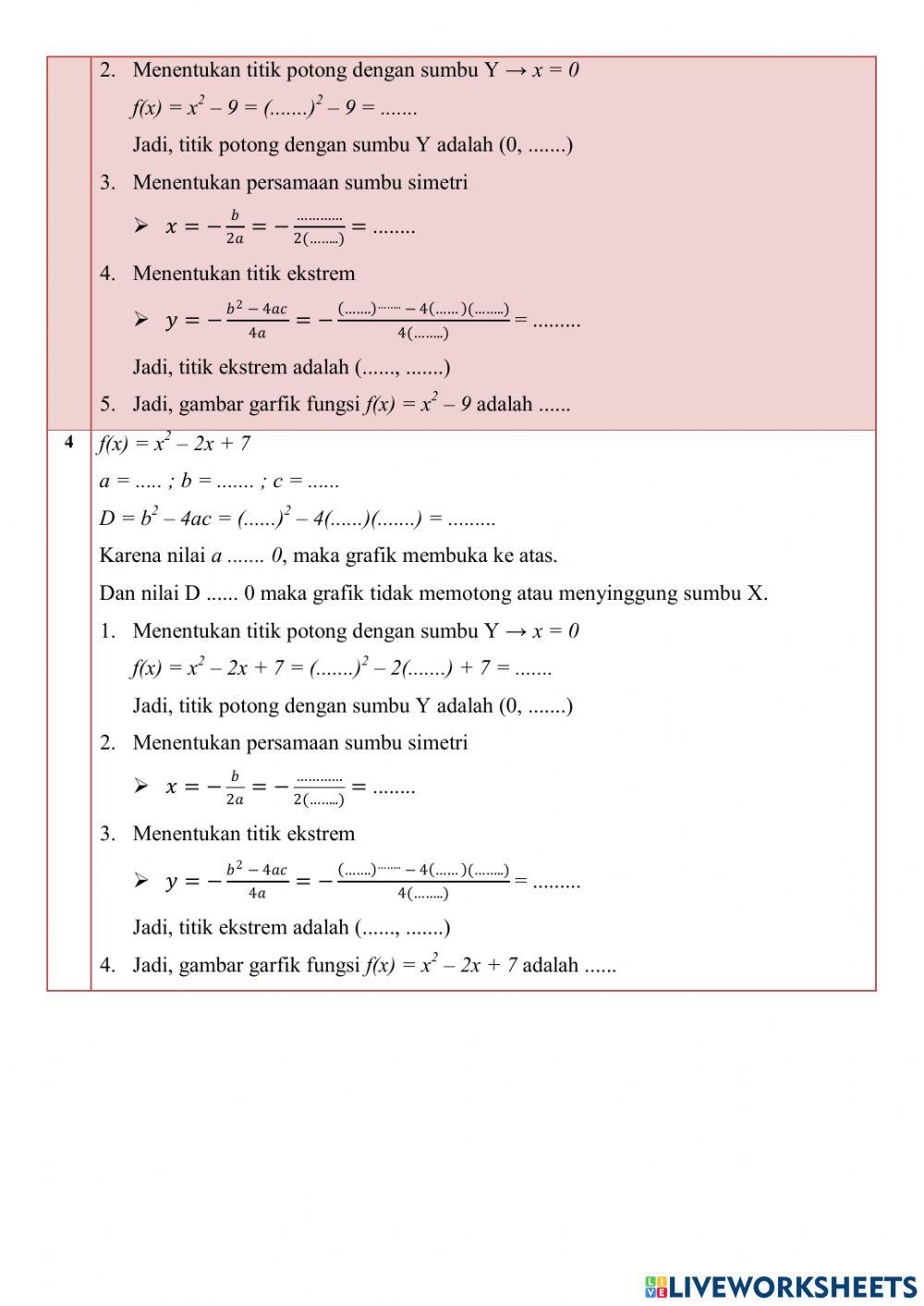 Menggambar Grafik Fungsi Kuadrat