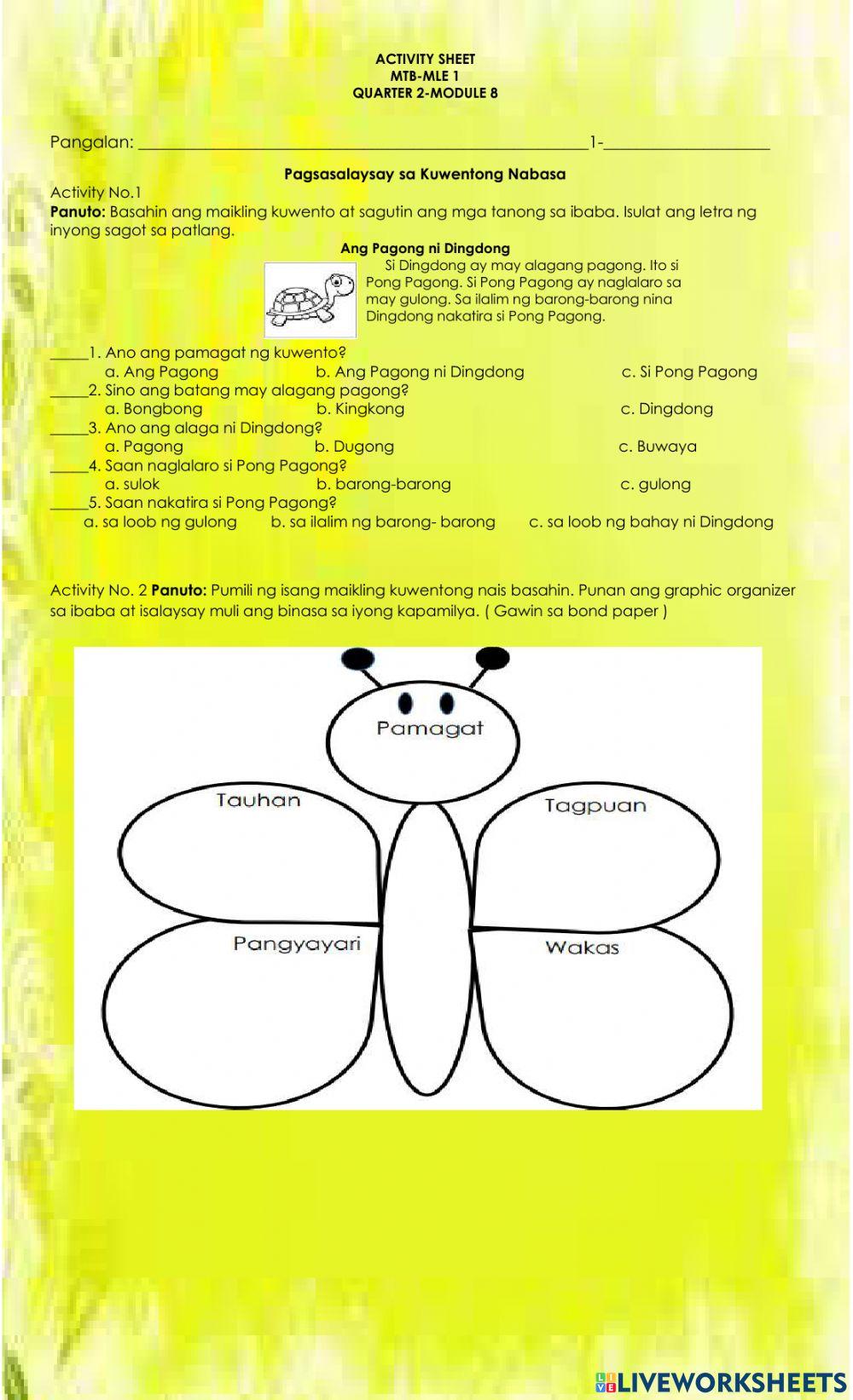 Pagsasalaysay sa Kuwentong Nabasa