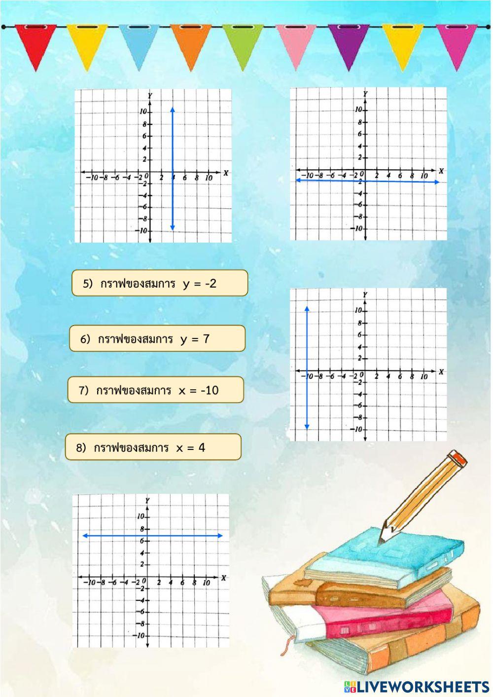 กราฟของสมการเชิงเส้นสองตัวแปร