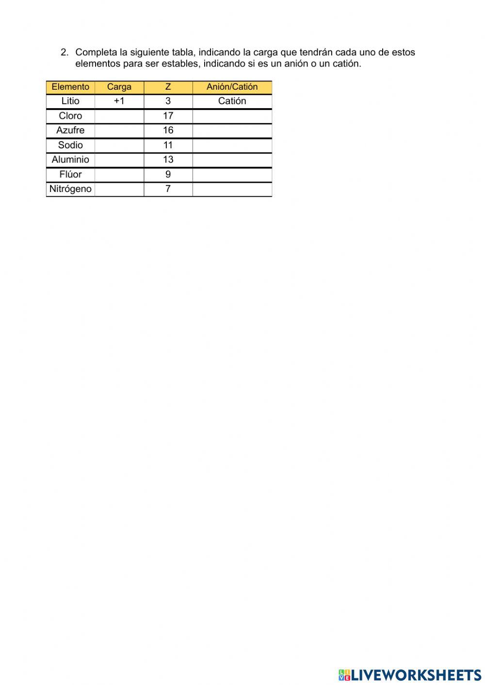 Corteza Electrónica