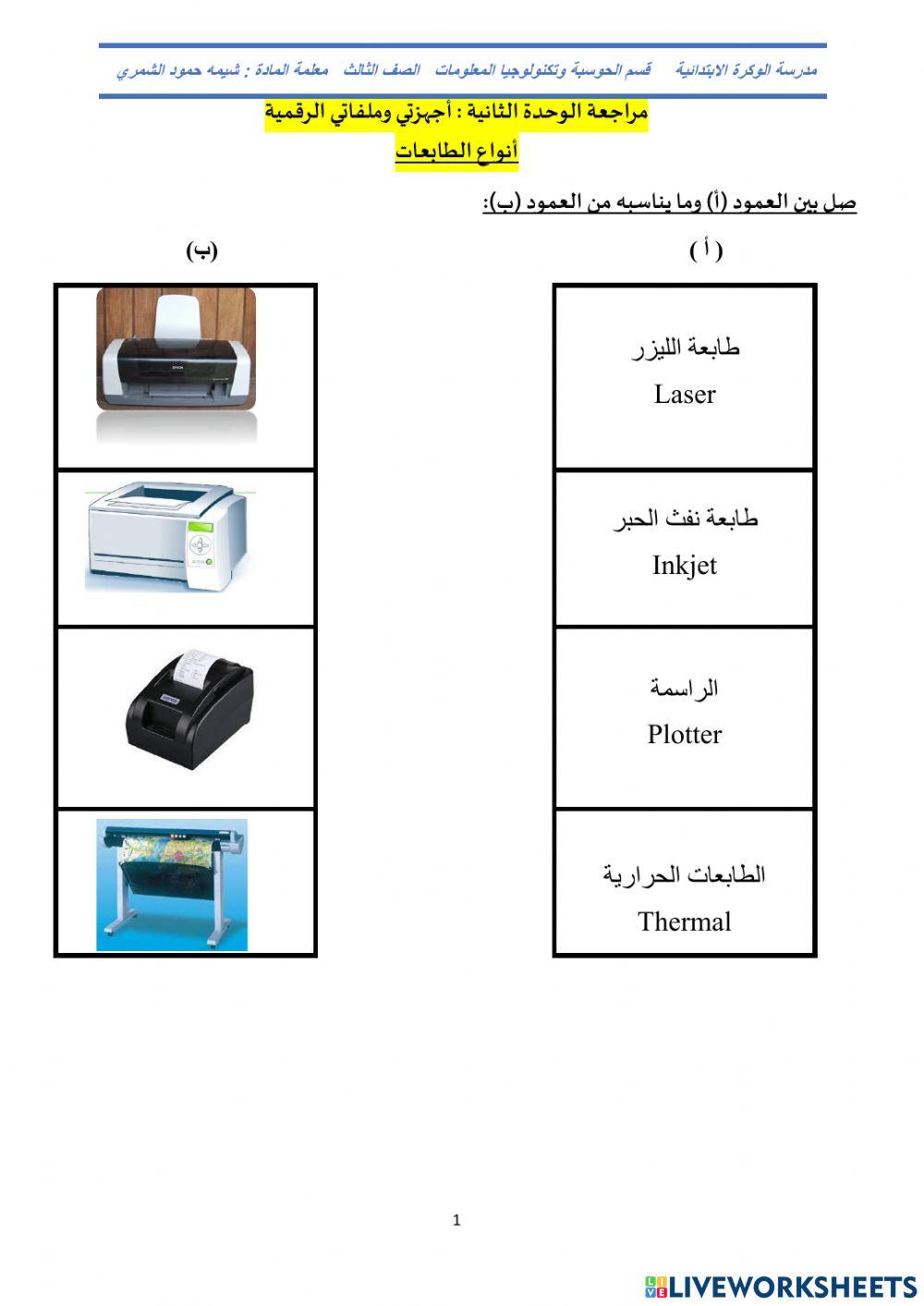 الأجهزة الملحقة