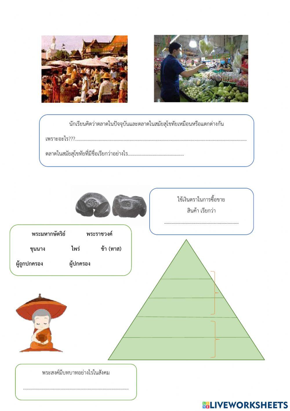 ใบงาน 1.3 พัฒนาการด้านเศรษฐกิจและสังคมสมัยสุโขทัย