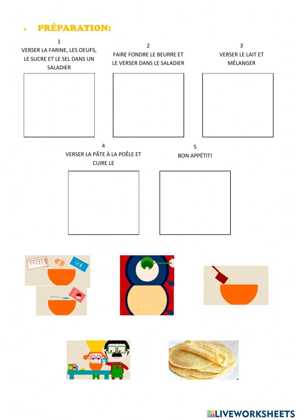 La recette des crêpes