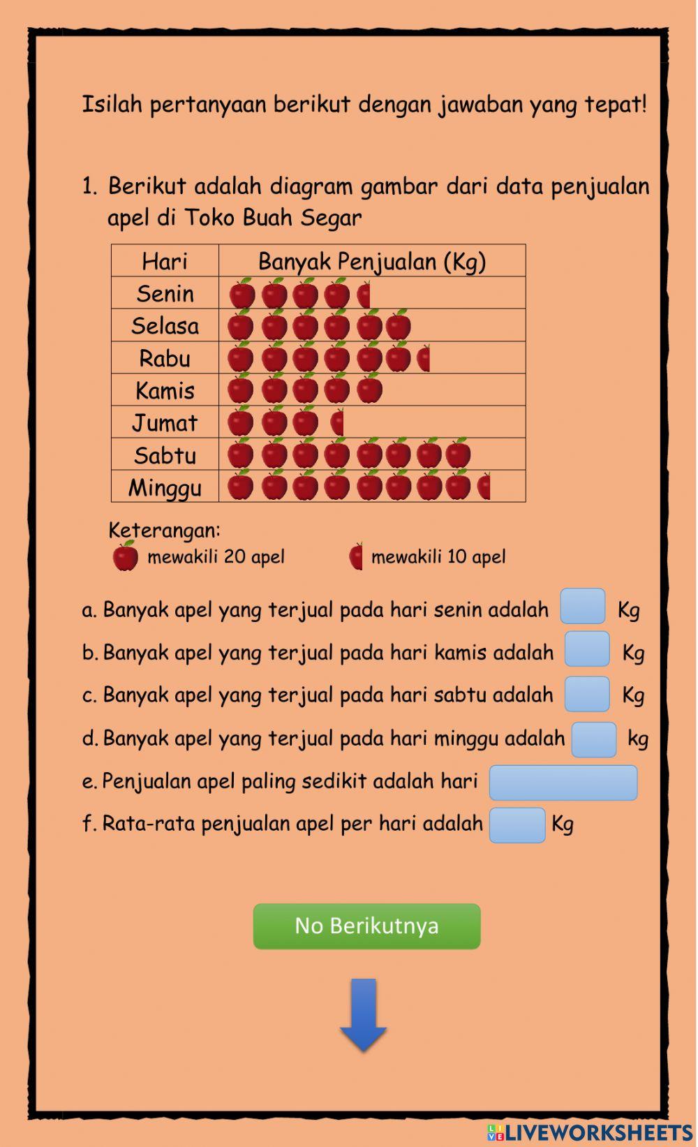 Membaca dan Menafsirkan Data