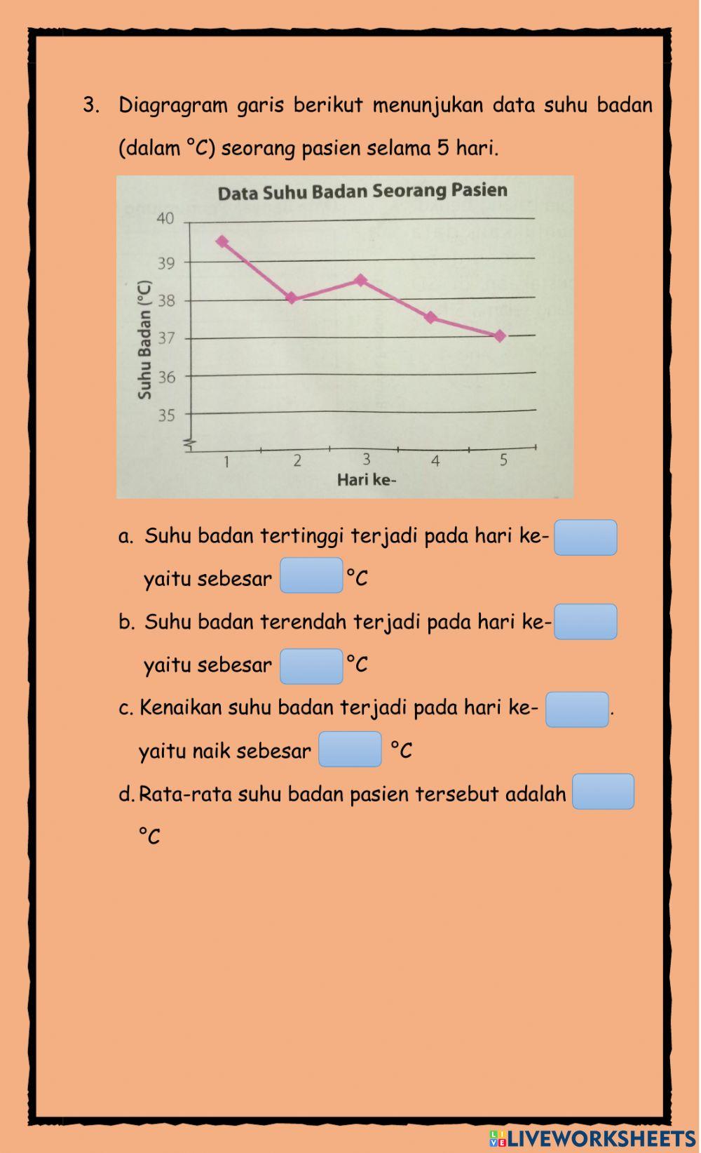 Membaca dan Menafsirkan Data