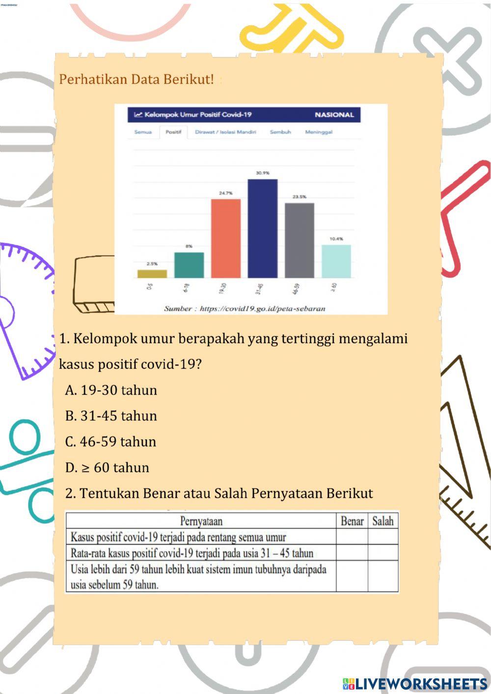 Statistika