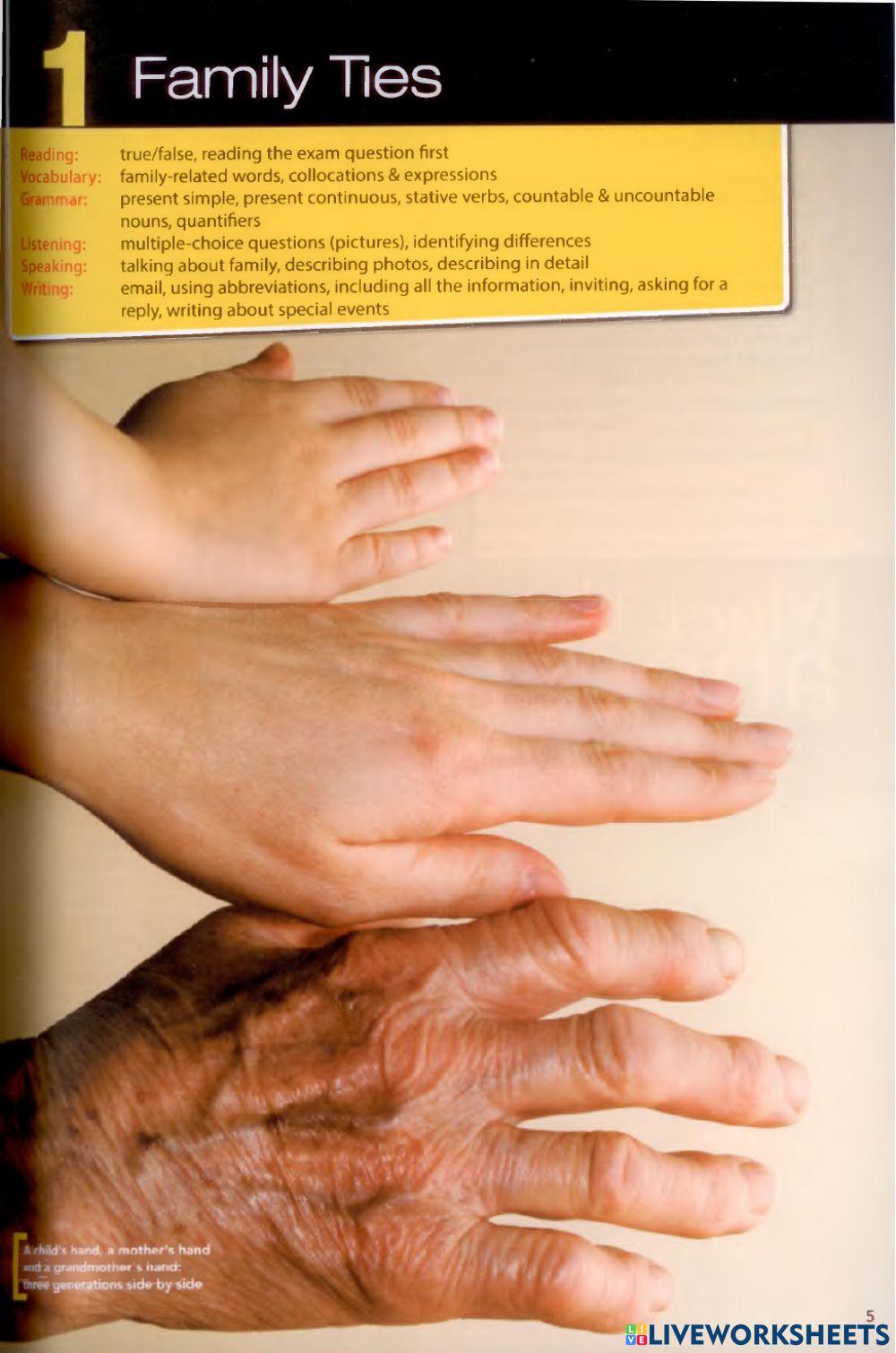 UNIT 1: FAMILY TIES - Meet The Ancestors : Reading - Vocabulary