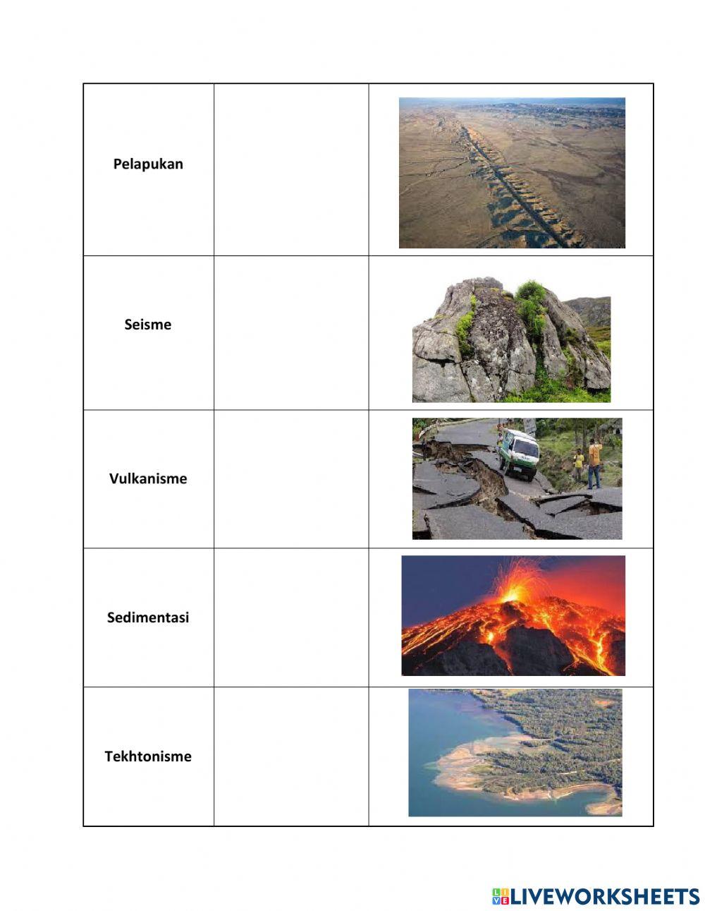 Pre Test Dinamika Listosfer Kelas X