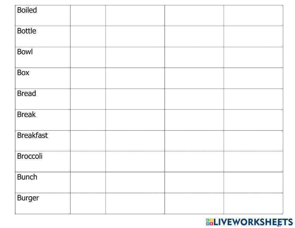 Vtv-pet-Food and Drink