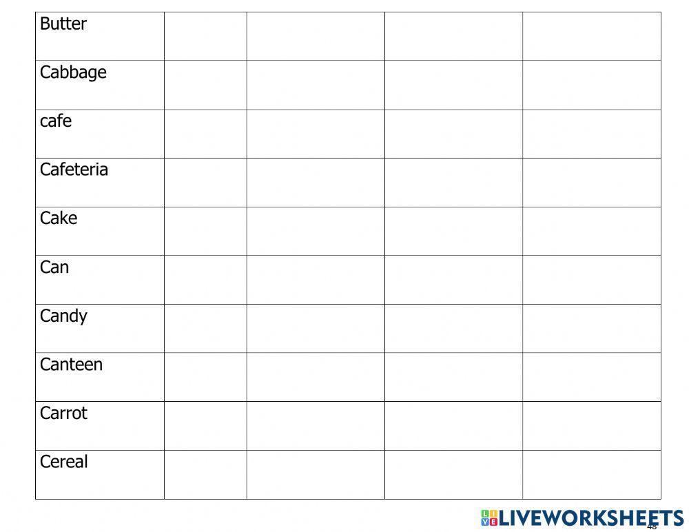 Vtv-pet-Food and Drink